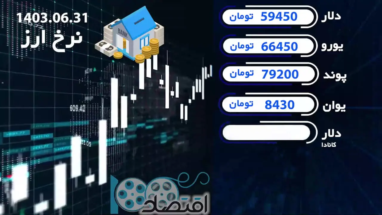 قیمت دلار و یورو امروز ۳۱ شهریور ۱۴۰۳