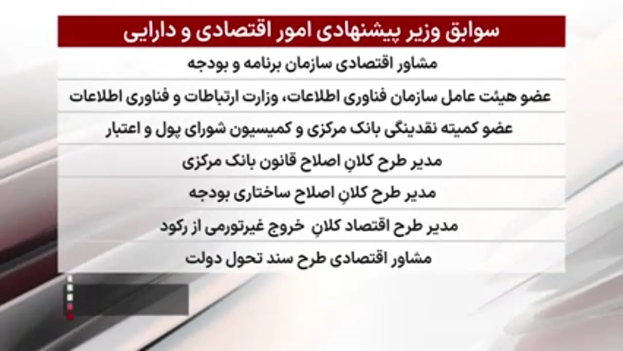 وزیر پیشنهادیِ دولت برای وزارت اقتصاد کیس